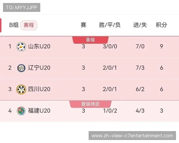 西安乒乓球队在全运会积分榜上以92分稳居第一名引发关注